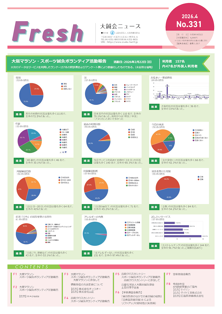 Ｆｒｅｓｈ令和8年4月号