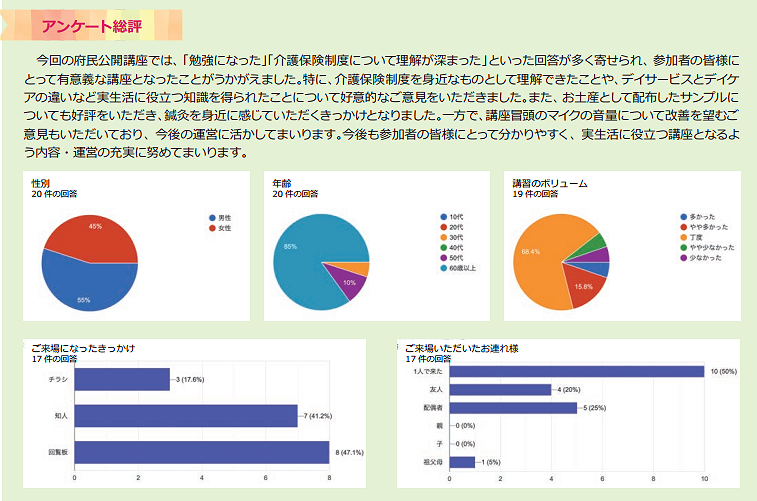 令和８年度 第1回 府民公開講座 開催報告