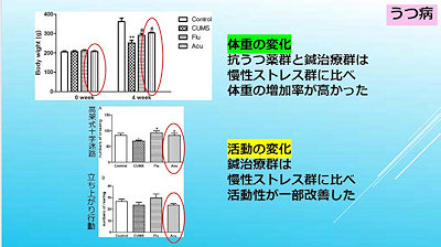 令和５年度 ９月度霊枢勉強会・学術講習会報告